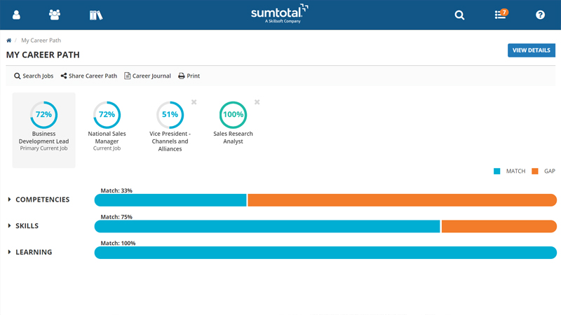 Design and create a development plan. Ideally, your organisation’s learning management system includes this capability.